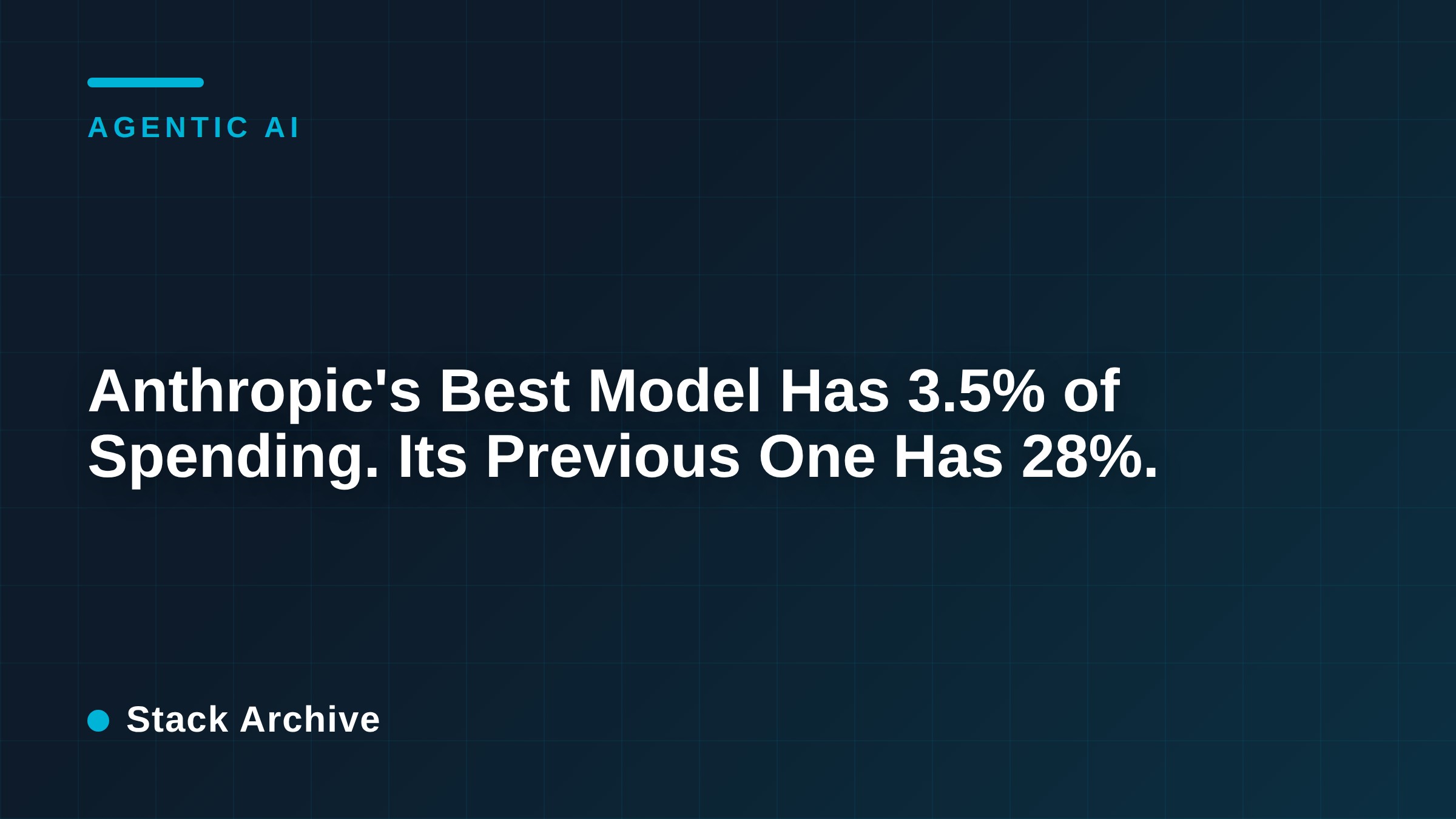 Anthropic's Best Model Has 3.5% of Spending. Its Previous One Has 28%.