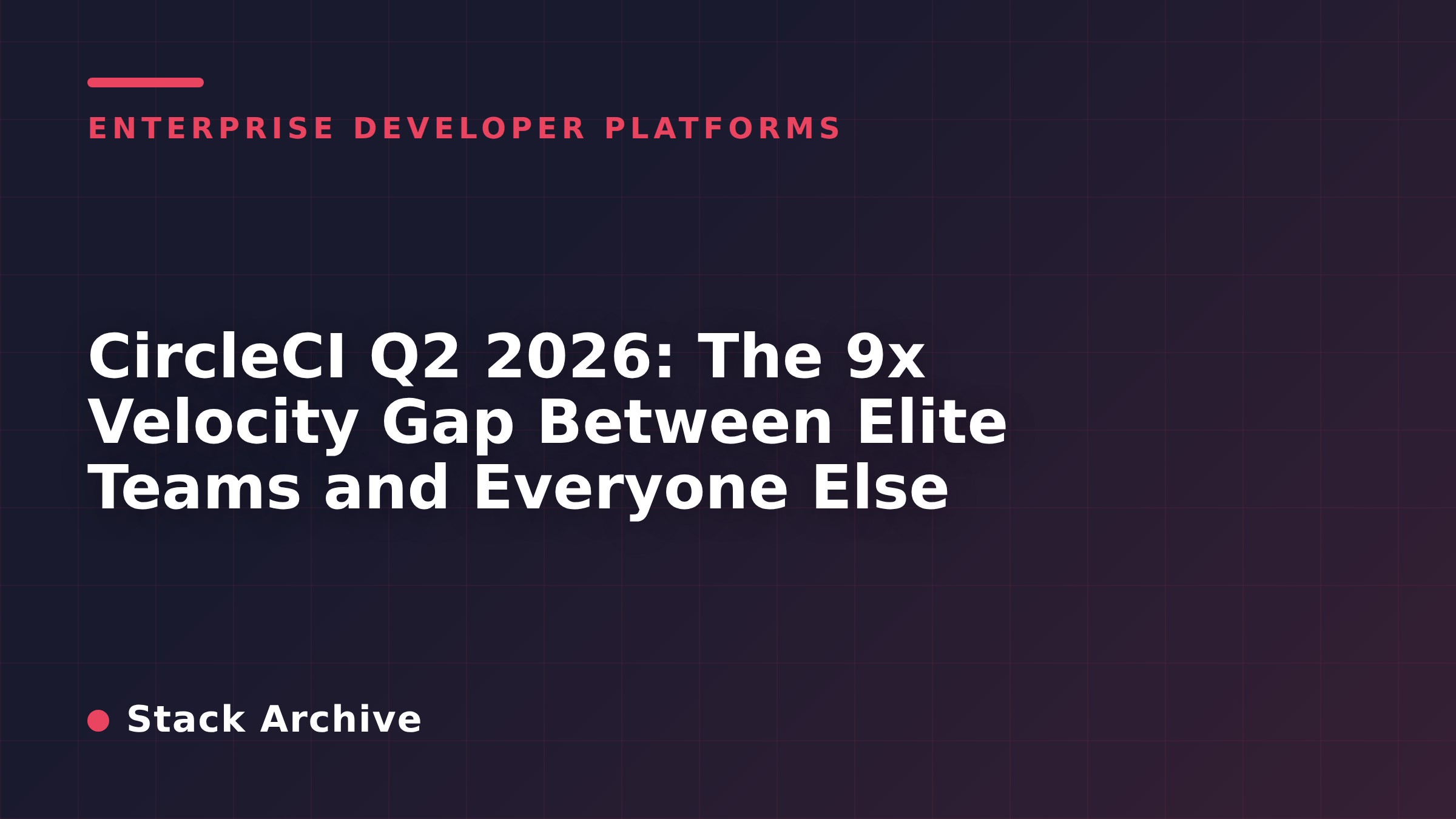 CircleCI Q2 2026: The 9x Velocity Gap Between Elite Teams and Everyone Else