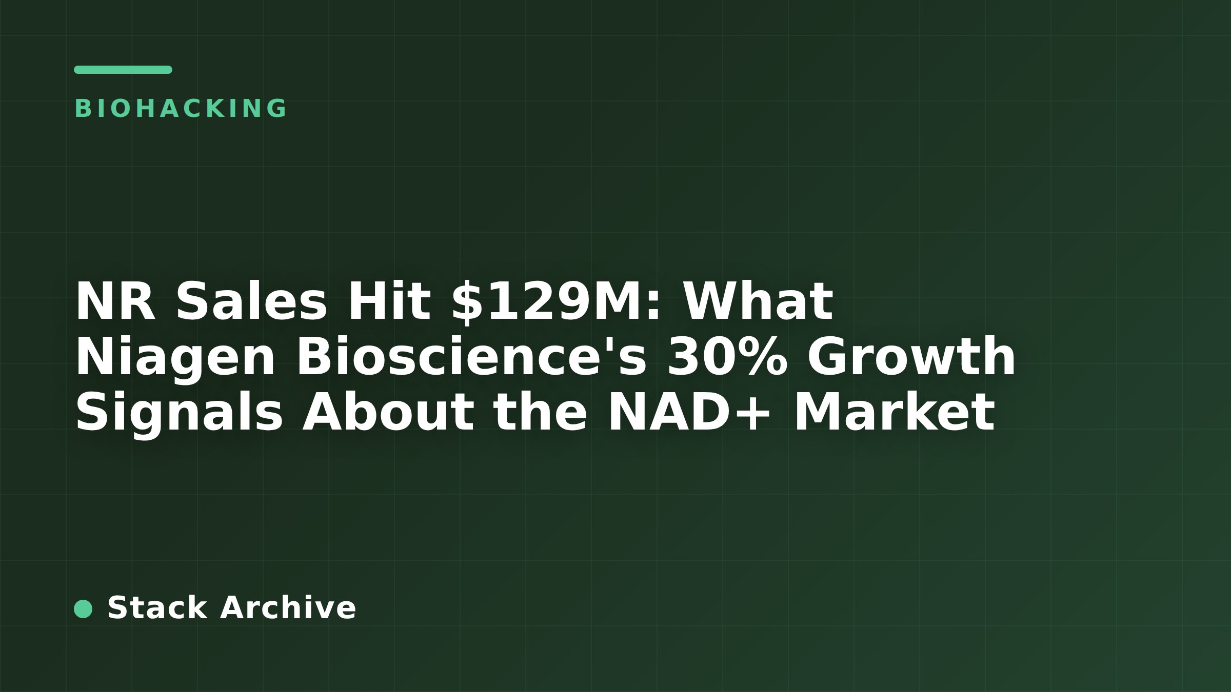 NR Sales Hit $129M: What Niagen Bioscience's 30% Growth Signals About the NAD+ Market