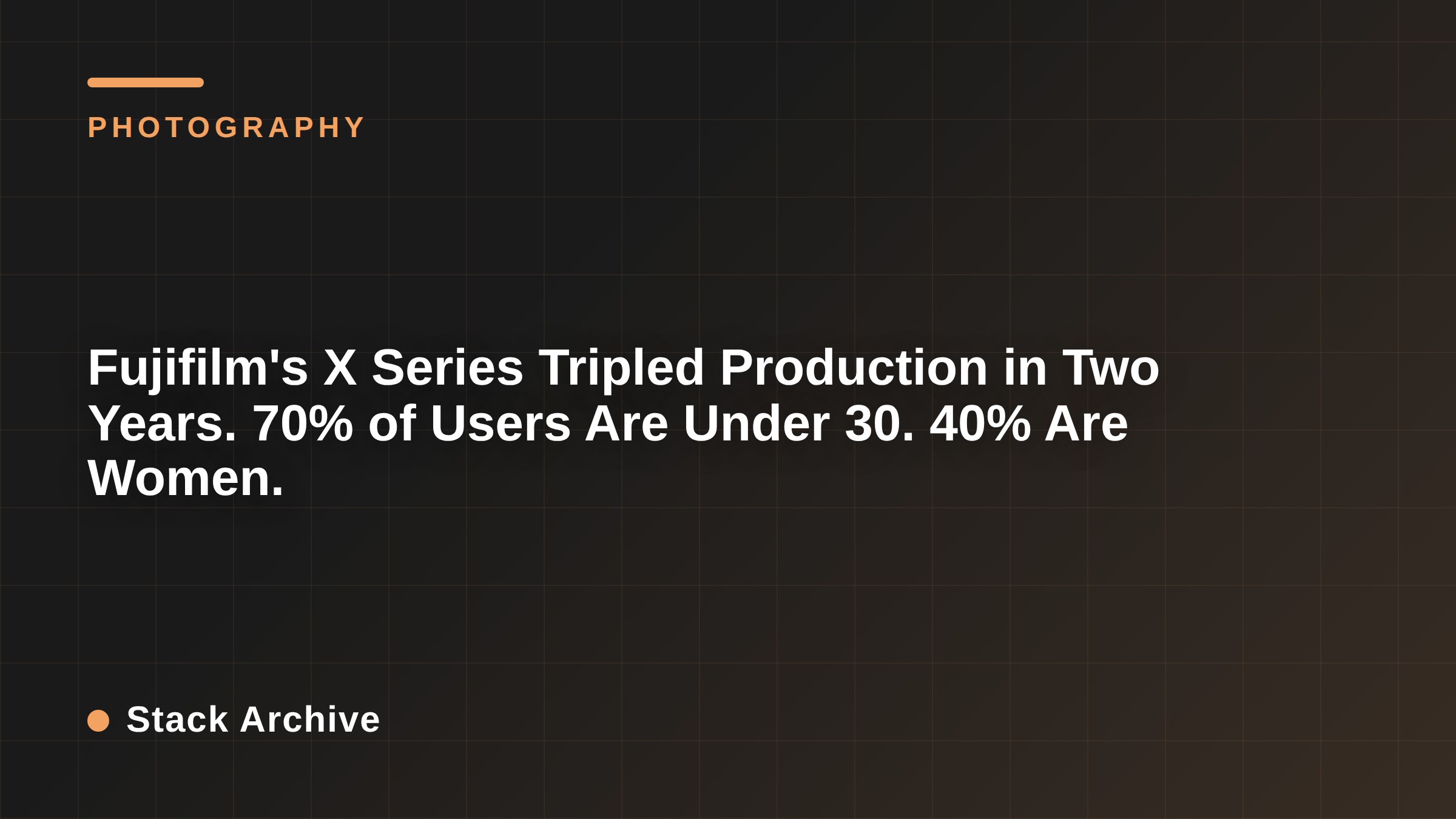 Fujifilm's X Series Tripled Production in Two Years. 70% of Users Are Under 30. 40% Are Women.