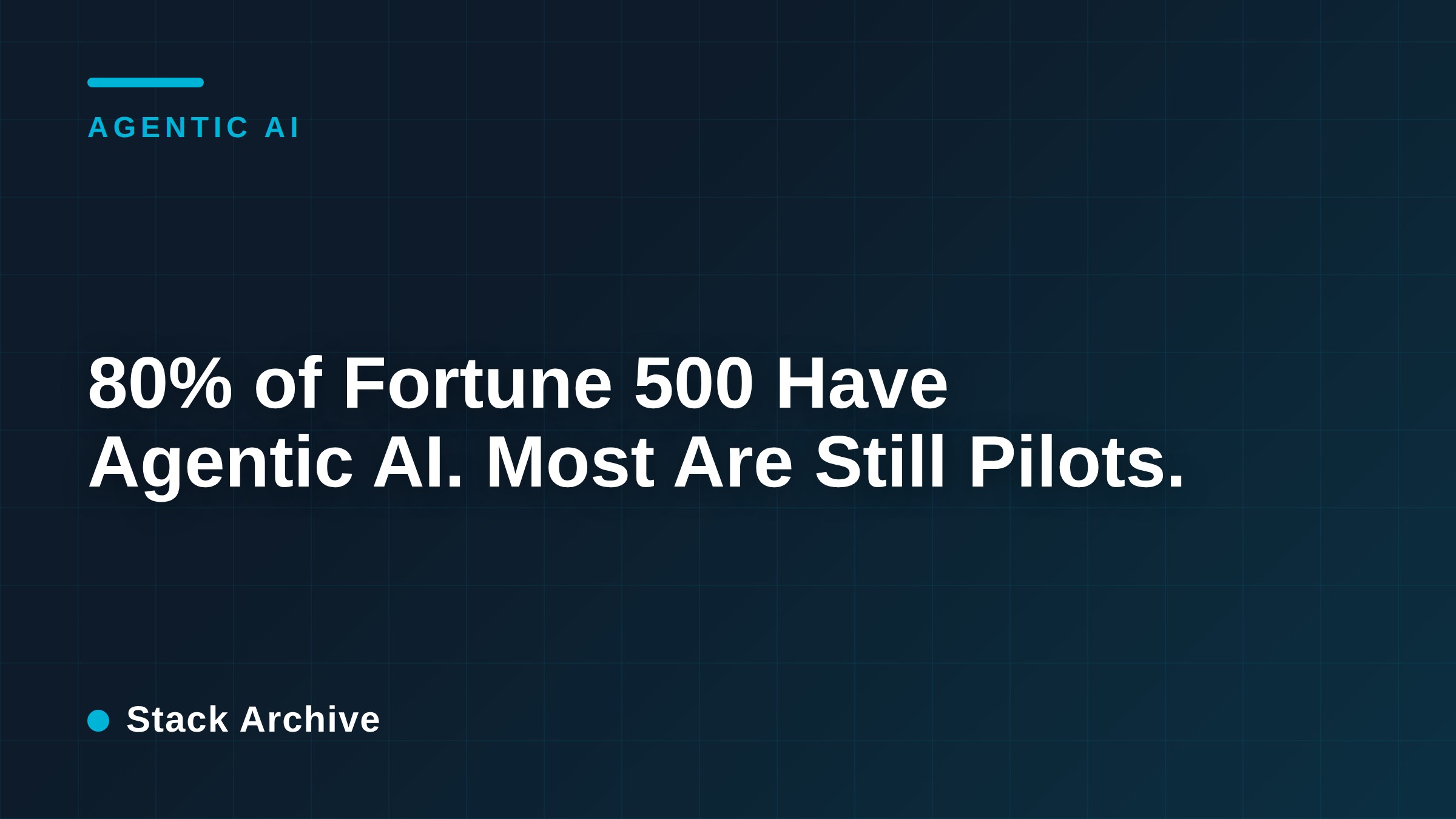 80% of Fortune 500 Have Agentic AI. Most Are Still Pilots.