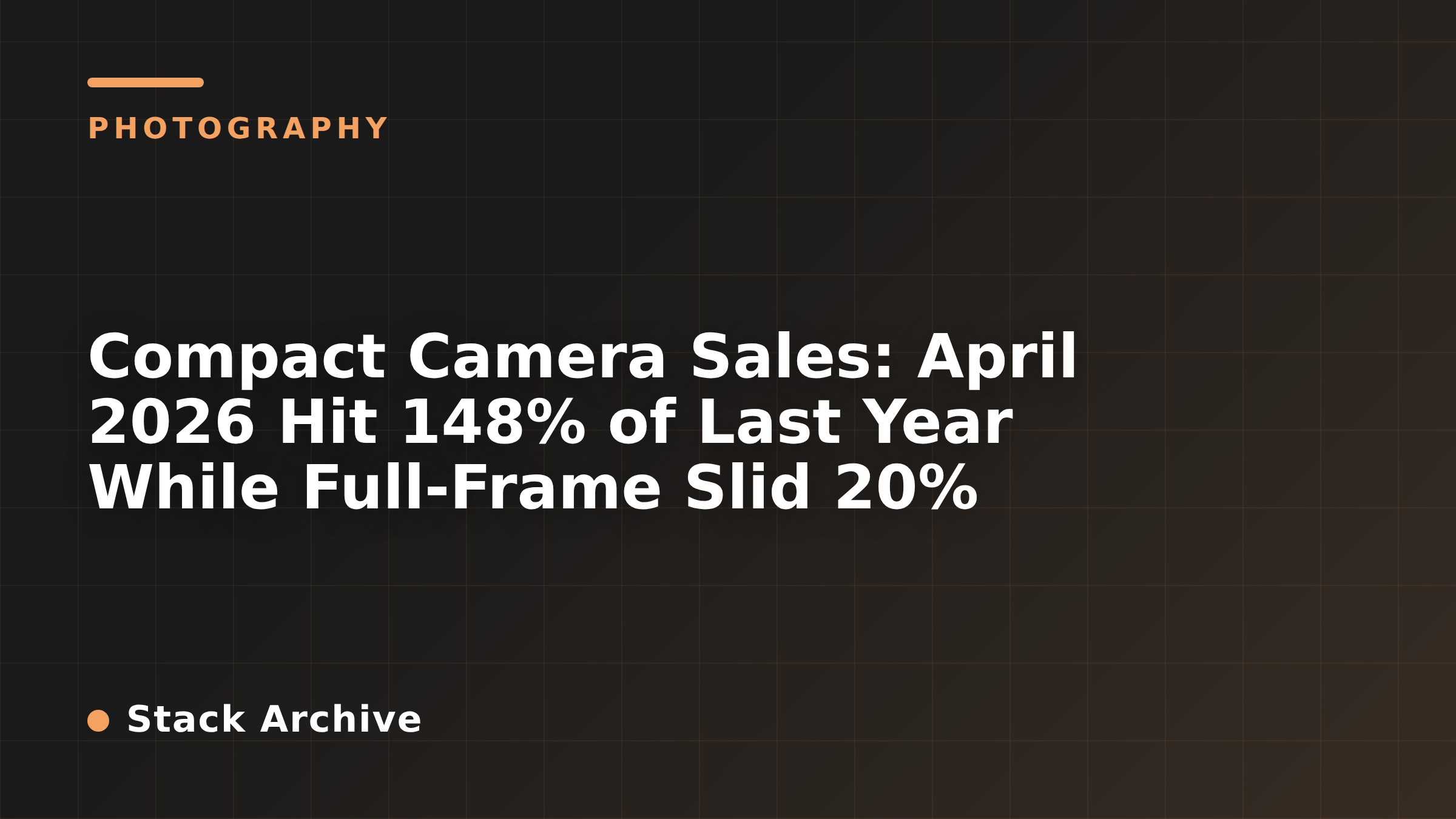 Compact Camera Sales: April 2026 Hit 148% of Last Year While Full-Frame Slid 20%