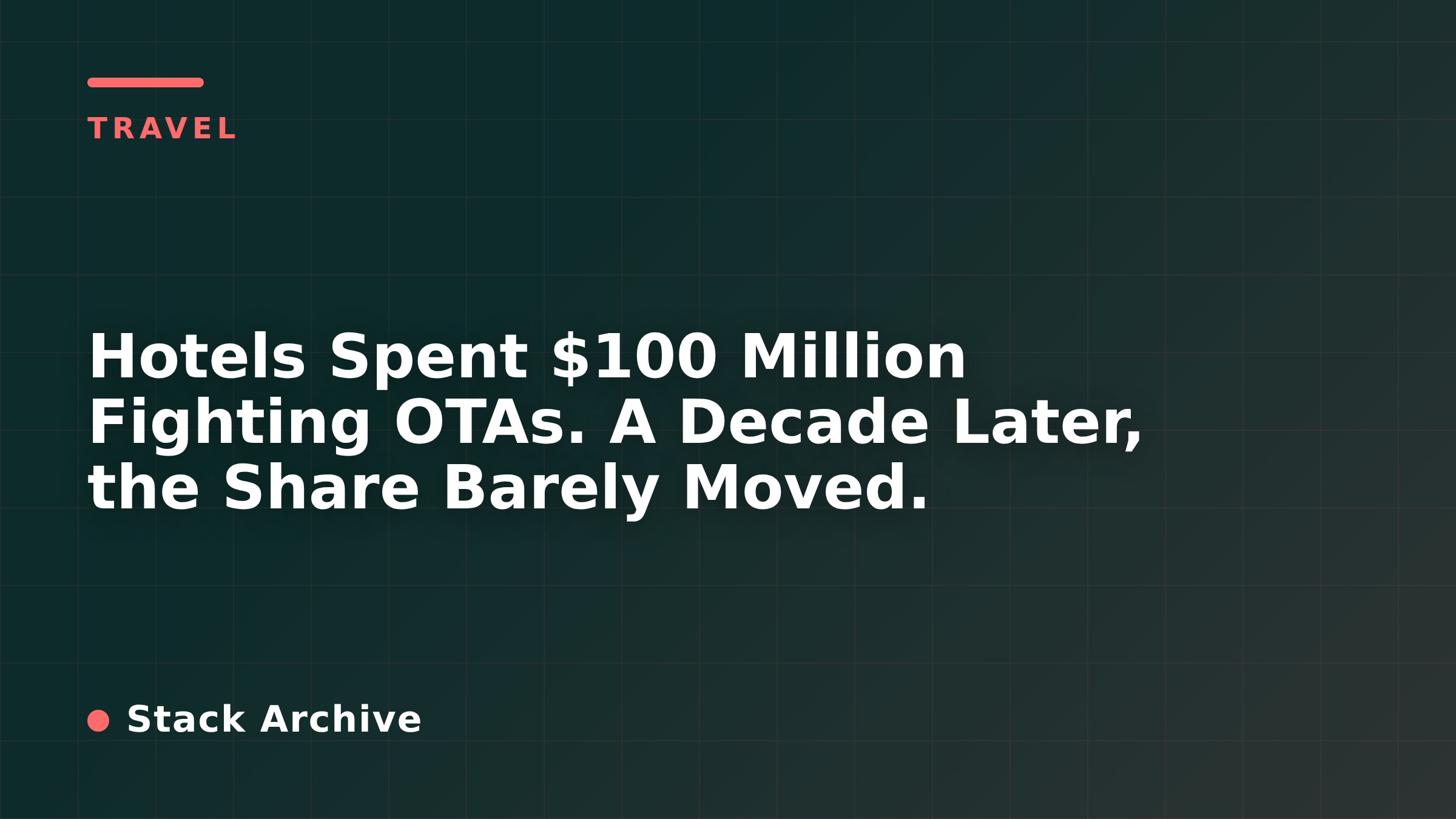 Hotels Spent $100 Million Fighting OTAs. A Decade Later, the Share Barely Moved.